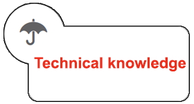 8/5000
						 Technical knowledge